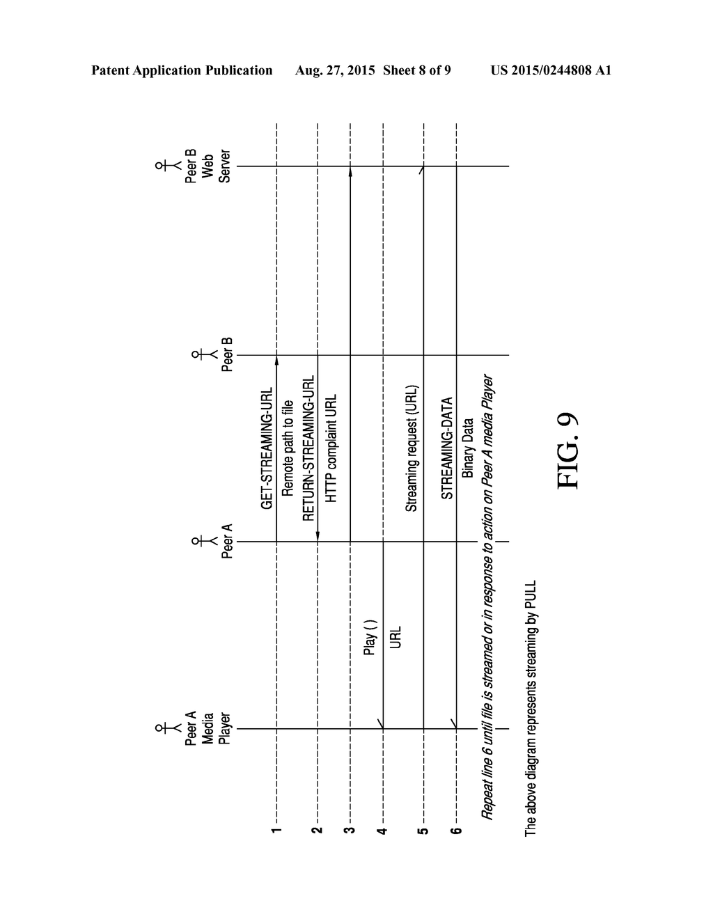 SYSTEM FACILITATING USER ACCESS TO CONTENT STORED OR EXPOSED ON CONNECTED     ELECTRONIC COMMUNICATION DEVICES - diagram, schematic, and image 09