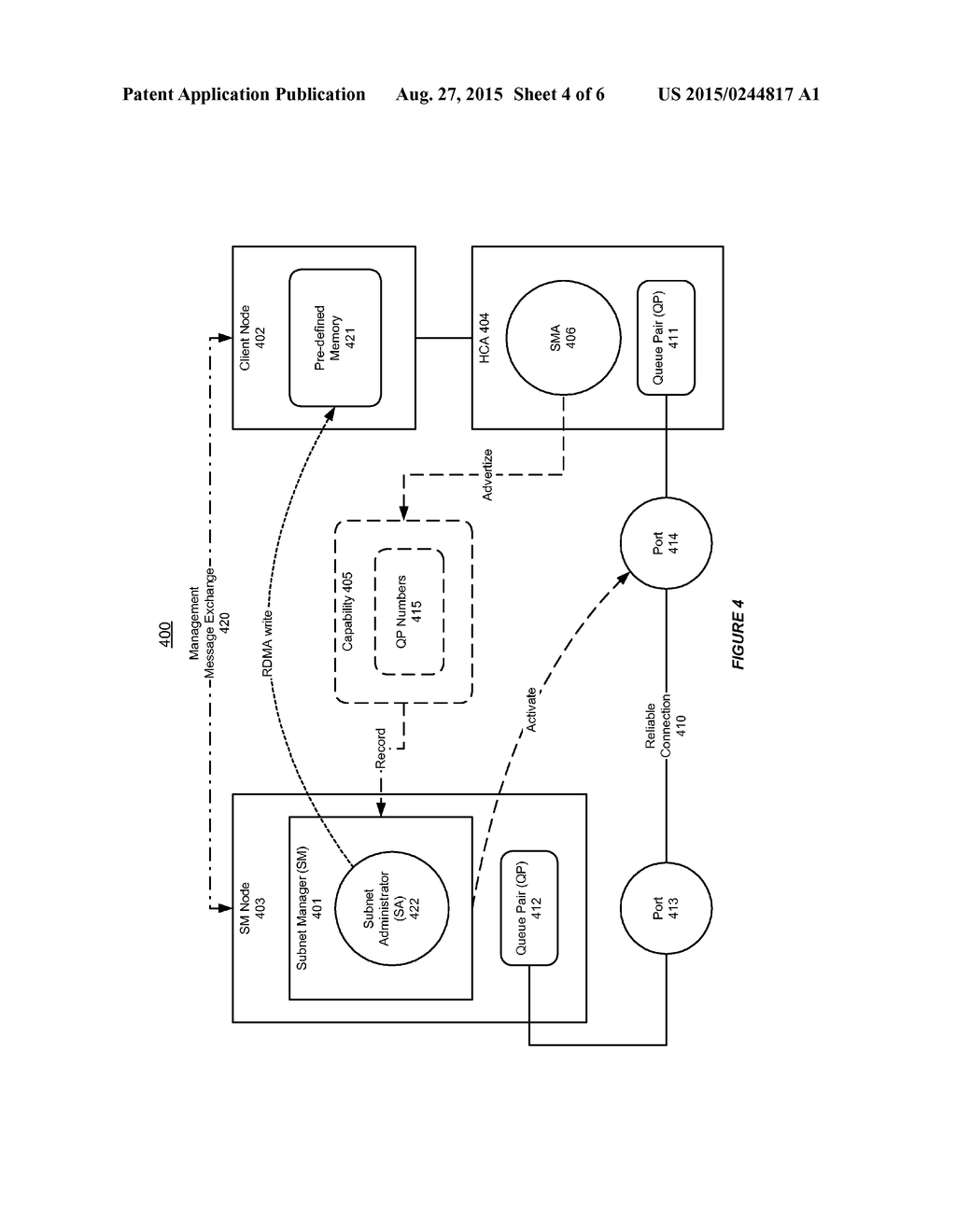 SYSTEM AND METHOD FOR PREVENTING DENIAL OF SERVICE (DOS) ATTACK ON SUBNET     ADMINISTRATOR (SA) ACCESS IN AN ENGINEERED SYSTEM FOR MIDDLEWARE AND     APPLICATION EXECUTION - diagram, schematic, and image 05