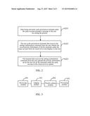 Method, Device and System for Processing Instant Messaging Information and     Setting Terminal Priority diagram and image