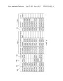 SYSTEMS AND METHODS FOR EPHEMERAL EVENTING diagram and image