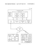 Providing Assistance to Special Needs Users diagram and image