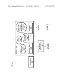 WORKLOAD BALANCING TECHNIQUE FOR A TELEPHONE COMMUNICATION SYSTEM diagram and image