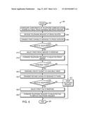 WORKLOAD BALANCING TECHNIQUE FOR A TELEPHONE COMMUNICATION SYSTEM diagram and image