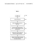 OBJECT DISTRIBUTION IN ADVANCED FUNCTION PRESENTATION ENVIRONMENTS diagram and image