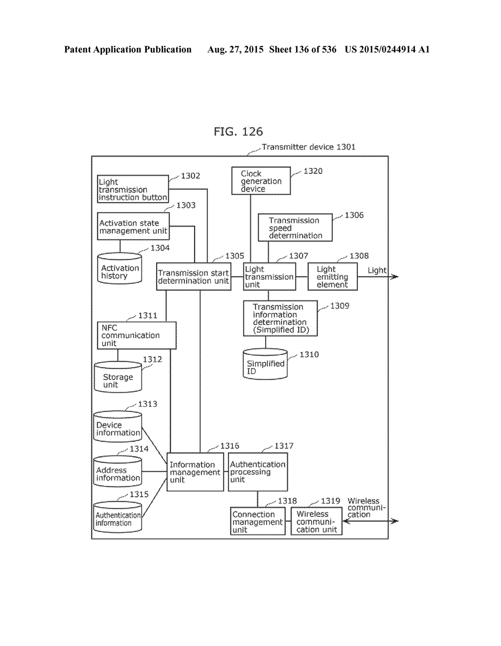 INFORMATION COMMUNICATION METHOD - diagram, schematic, and image 137