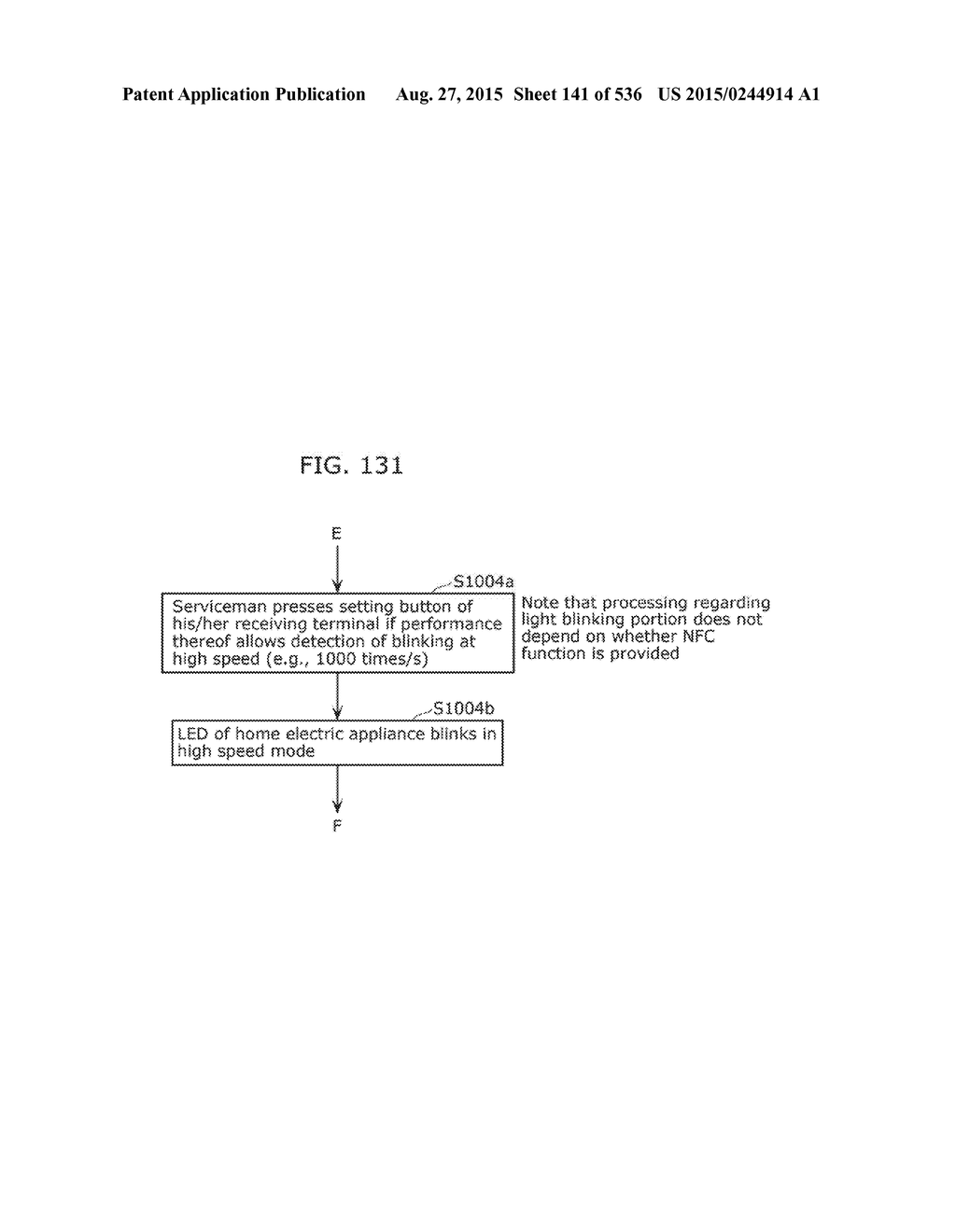 INFORMATION COMMUNICATION METHOD - diagram, schematic, and image 142