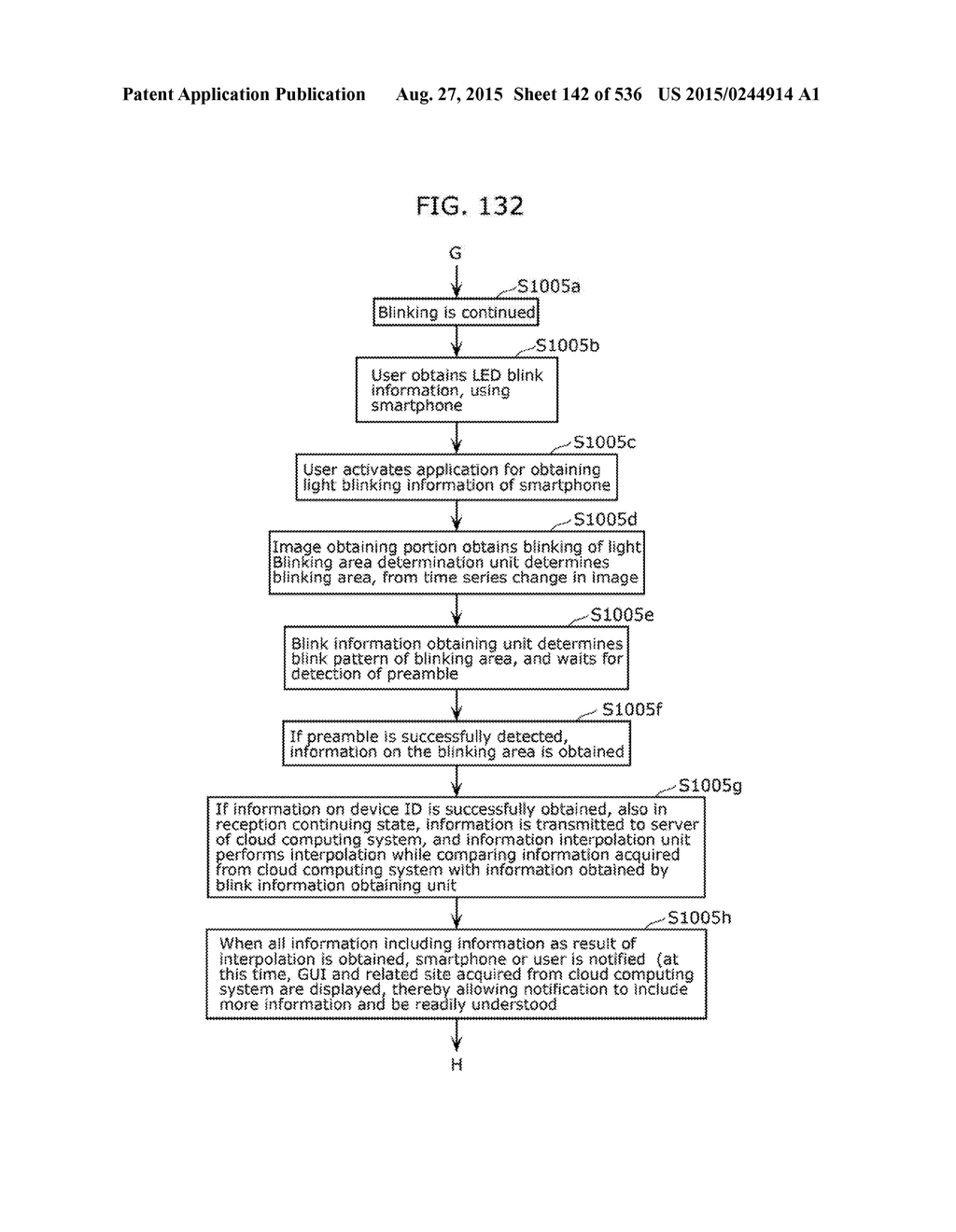 INFORMATION COMMUNICATION METHOD - diagram, schematic, and image 143