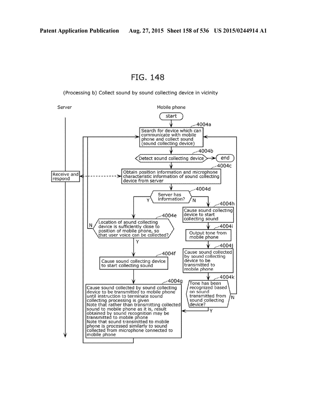 INFORMATION COMMUNICATION METHOD - diagram, schematic, and image 159