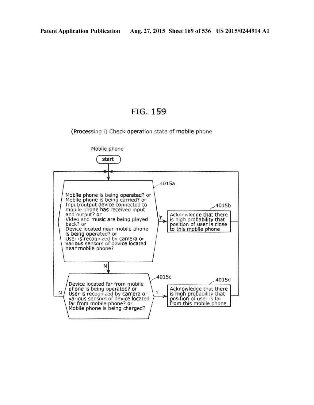 INFORMATION COMMUNICATION METHOD - diagram, schematic, and image 170