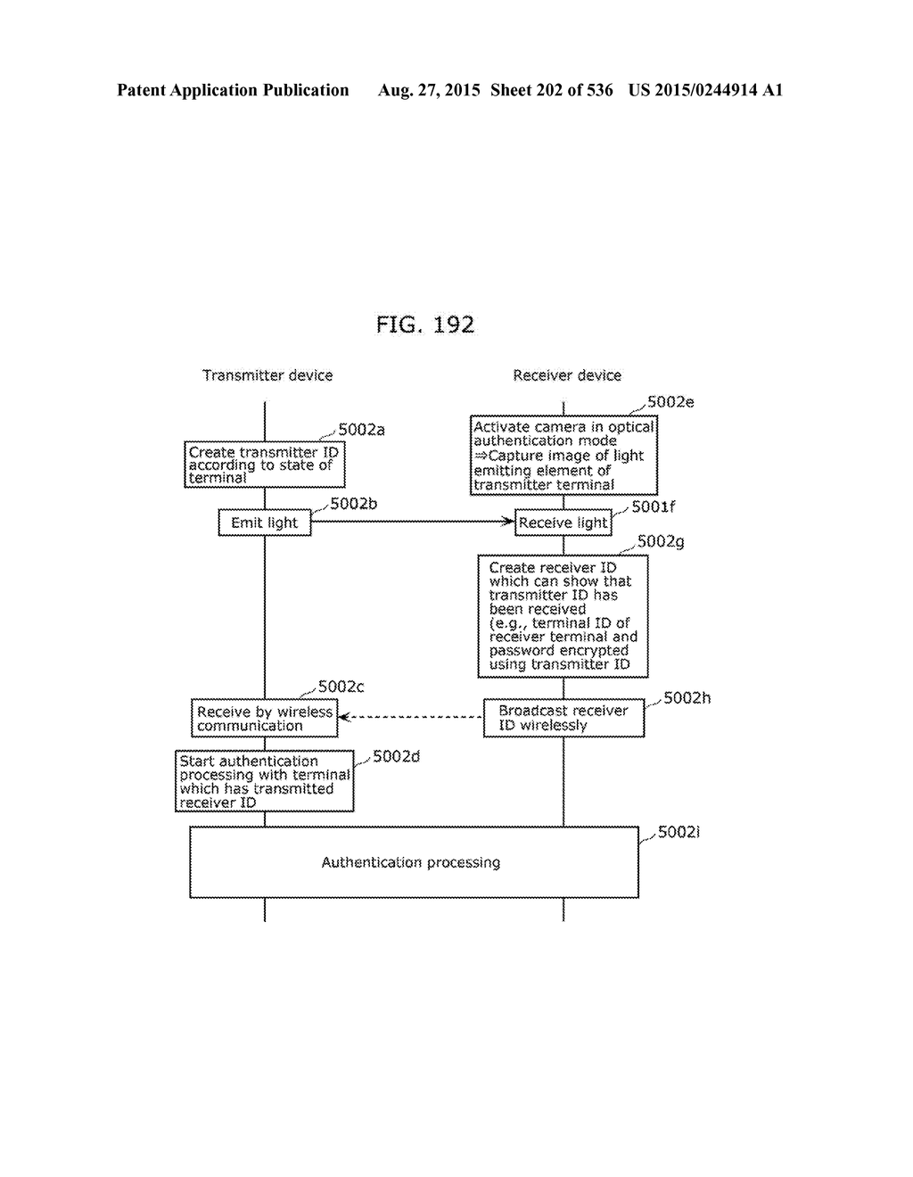 INFORMATION COMMUNICATION METHOD - diagram, schematic, and image 203