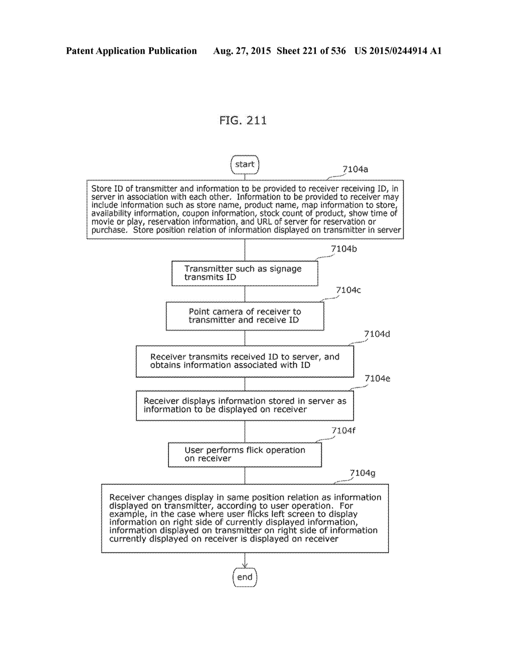 INFORMATION COMMUNICATION METHOD - diagram, schematic, and image 222