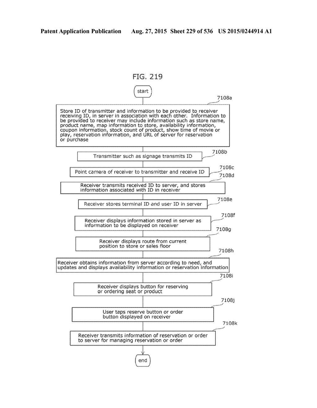 INFORMATION COMMUNICATION METHOD - diagram, schematic, and image 230