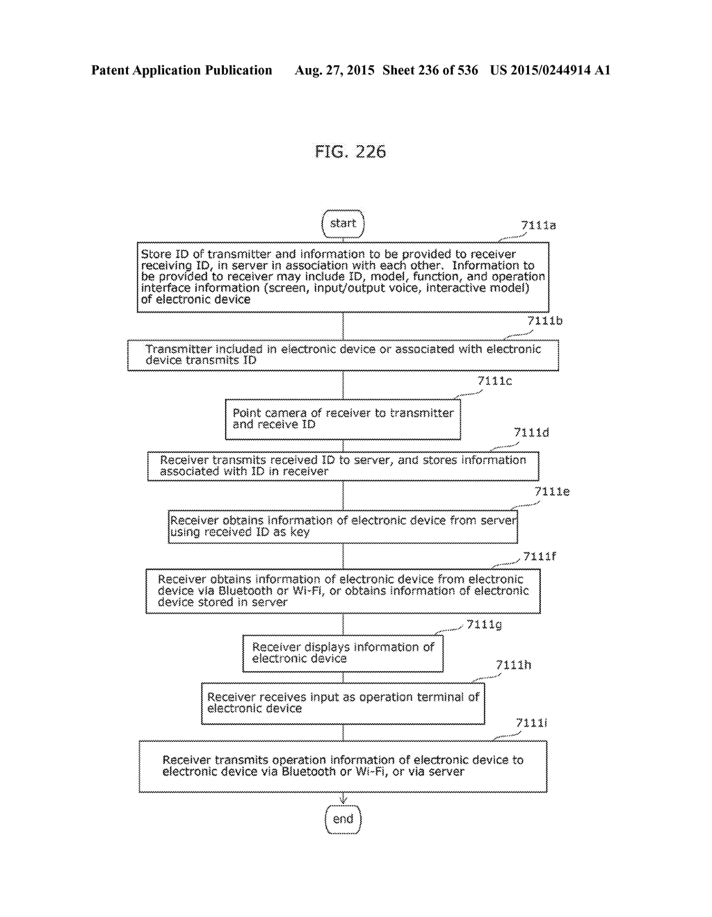 INFORMATION COMMUNICATION METHOD - diagram, schematic, and image 237