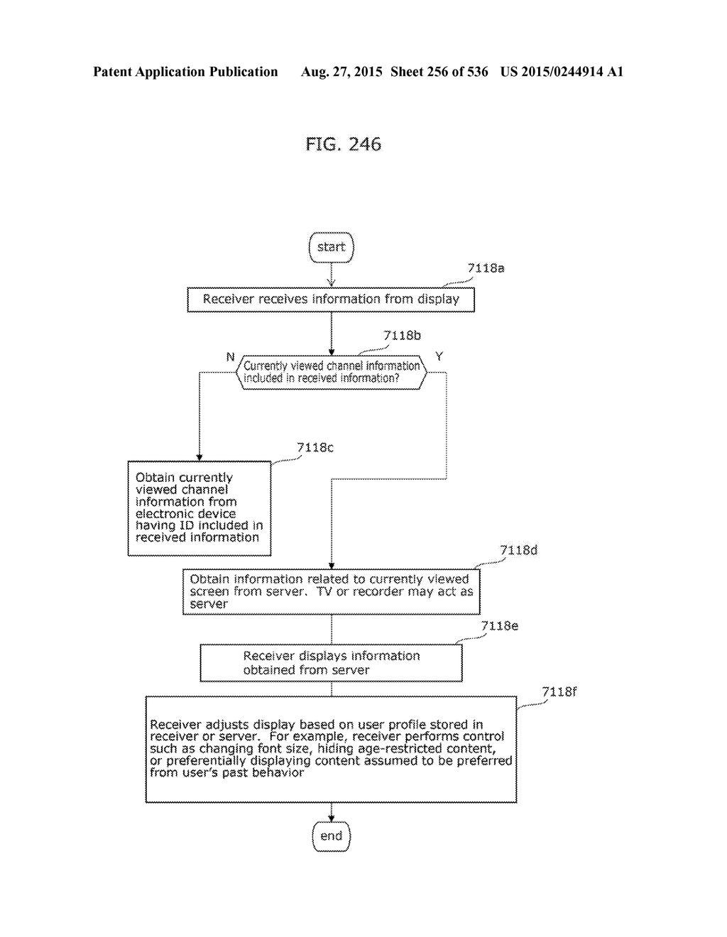 INFORMATION COMMUNICATION METHOD - diagram, schematic, and image 257