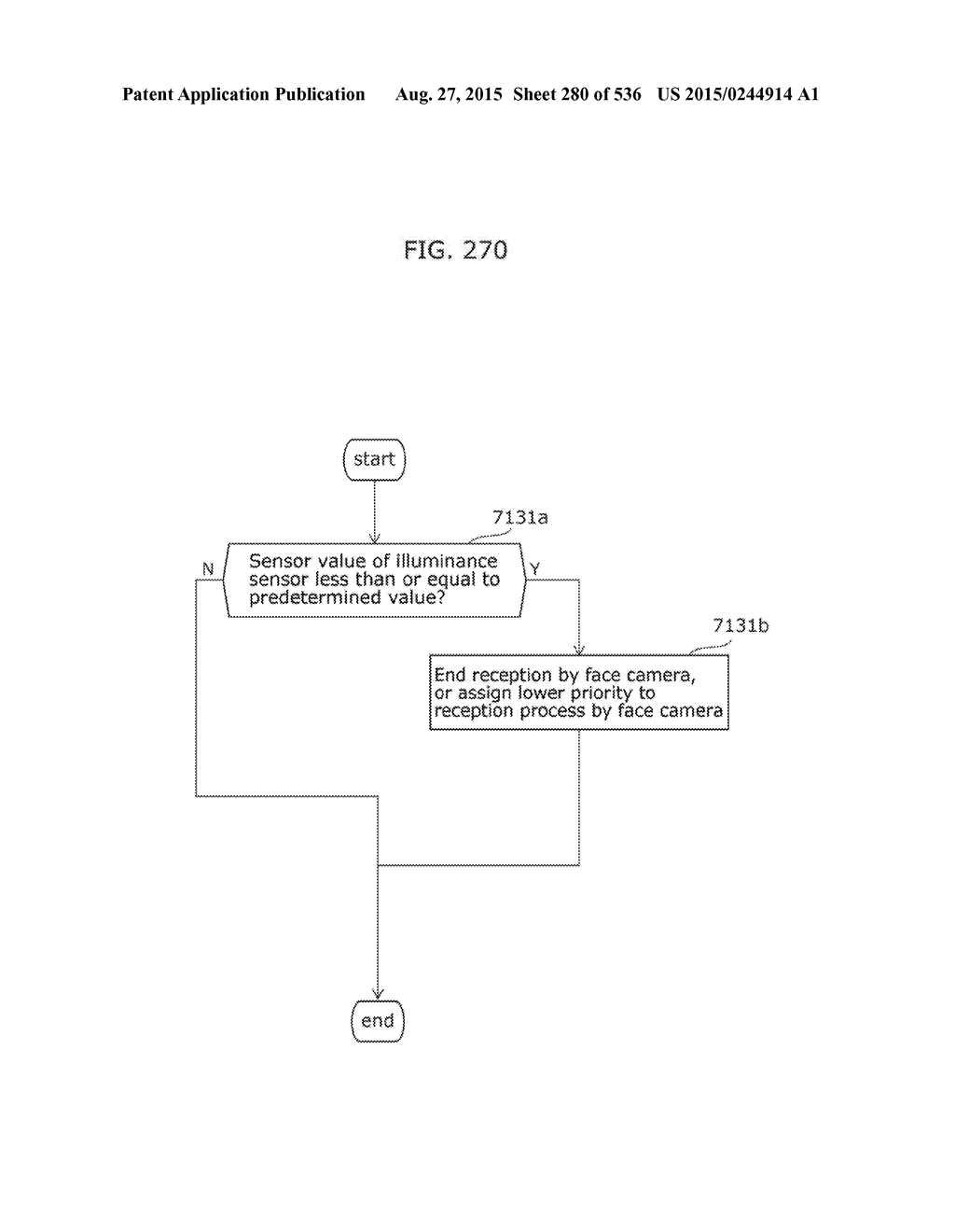 INFORMATION COMMUNICATION METHOD - diagram, schematic, and image 281