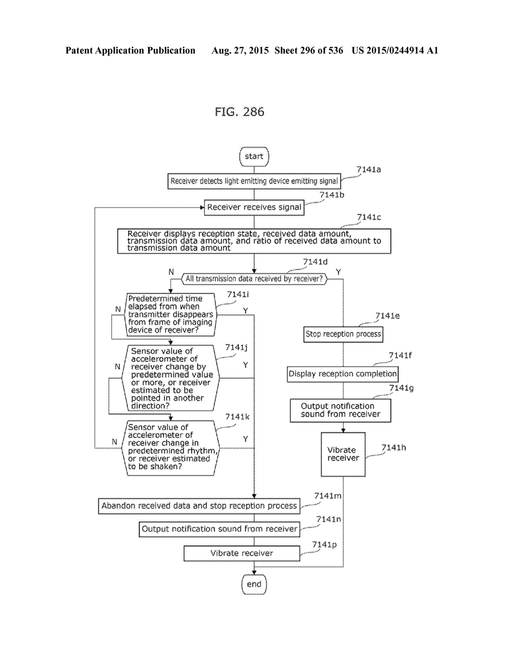 INFORMATION COMMUNICATION METHOD - diagram, schematic, and image 297