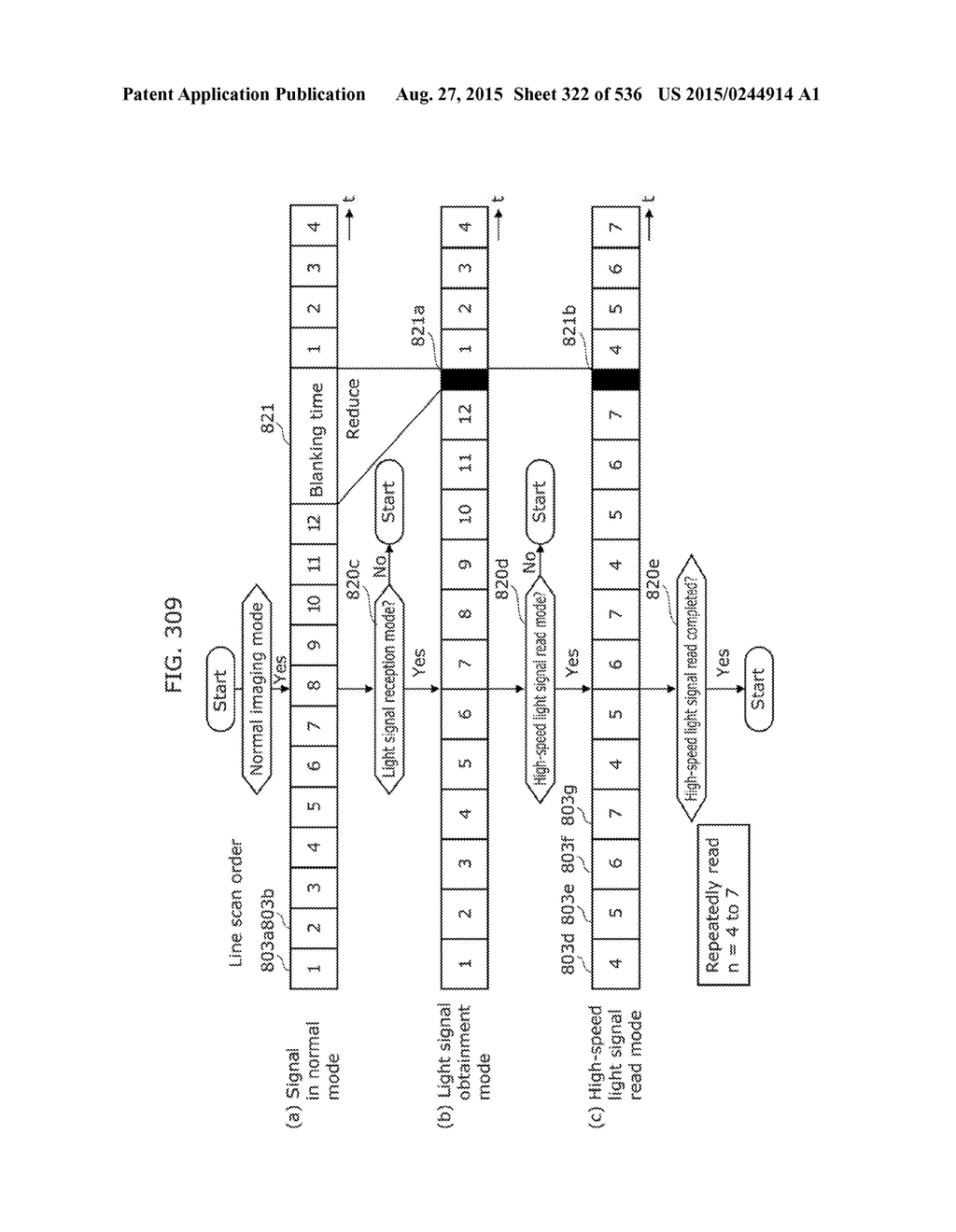 INFORMATION COMMUNICATION METHOD - diagram, schematic, and image 323