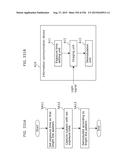 INFORMATION COMMUNICATION METHOD diagram and image