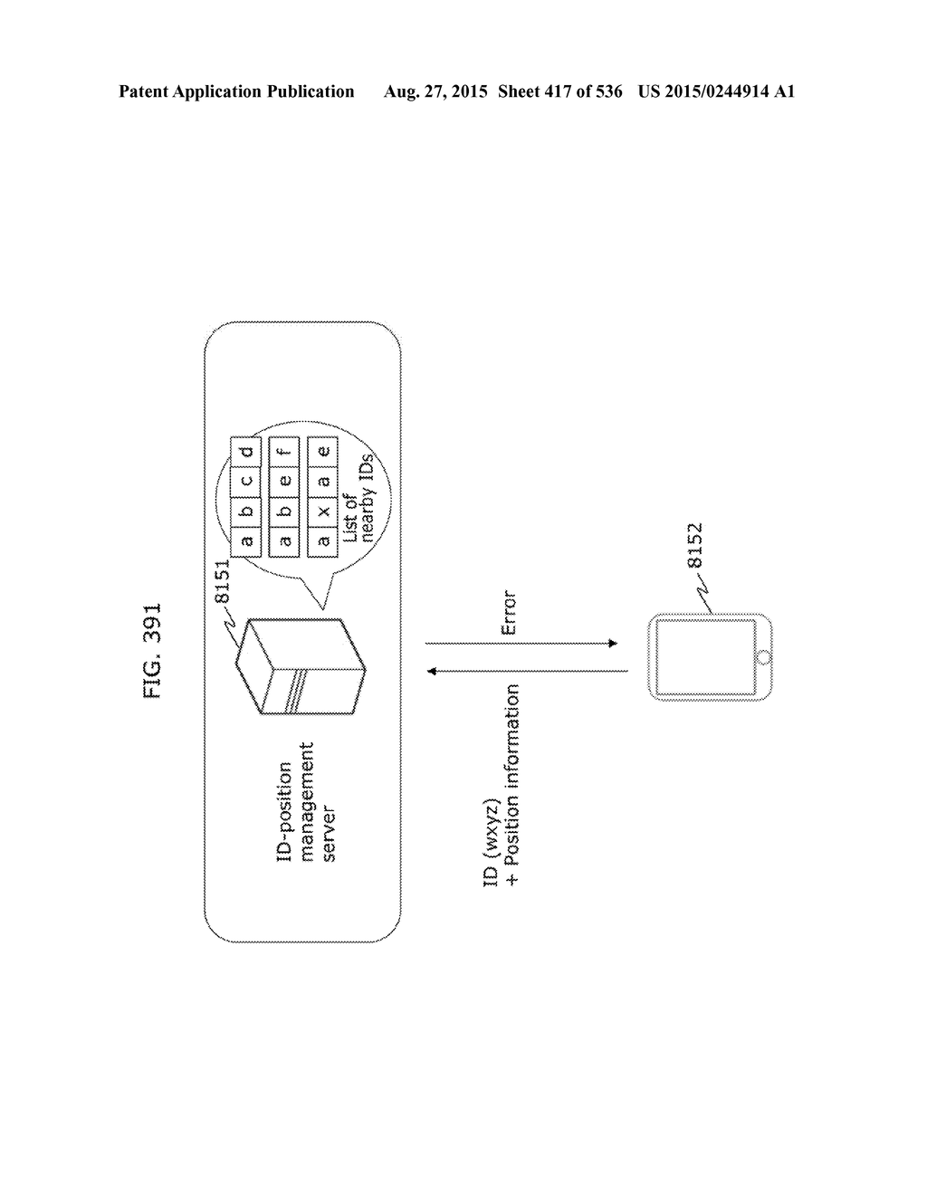 INFORMATION COMMUNICATION METHOD - diagram, schematic, and image 418