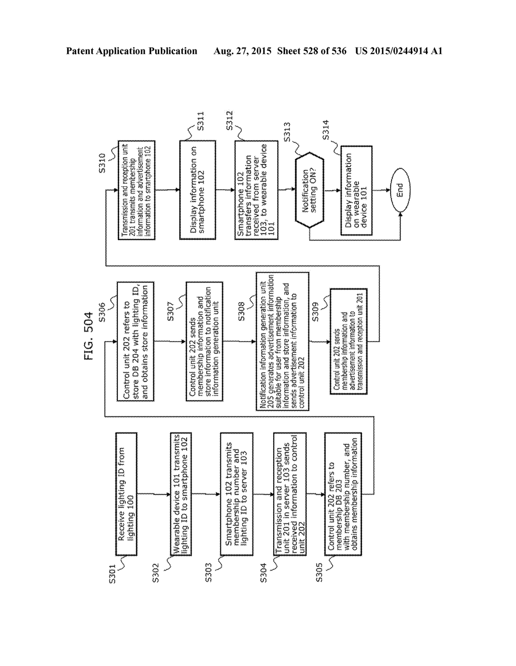 INFORMATION COMMUNICATION METHOD - diagram, schematic, and image 529