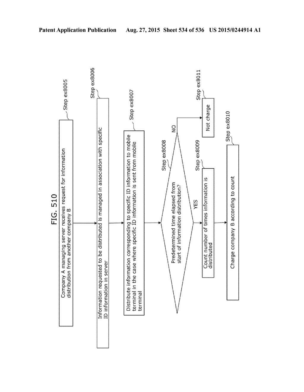 INFORMATION COMMUNICATION METHOD - diagram, schematic, and image 535