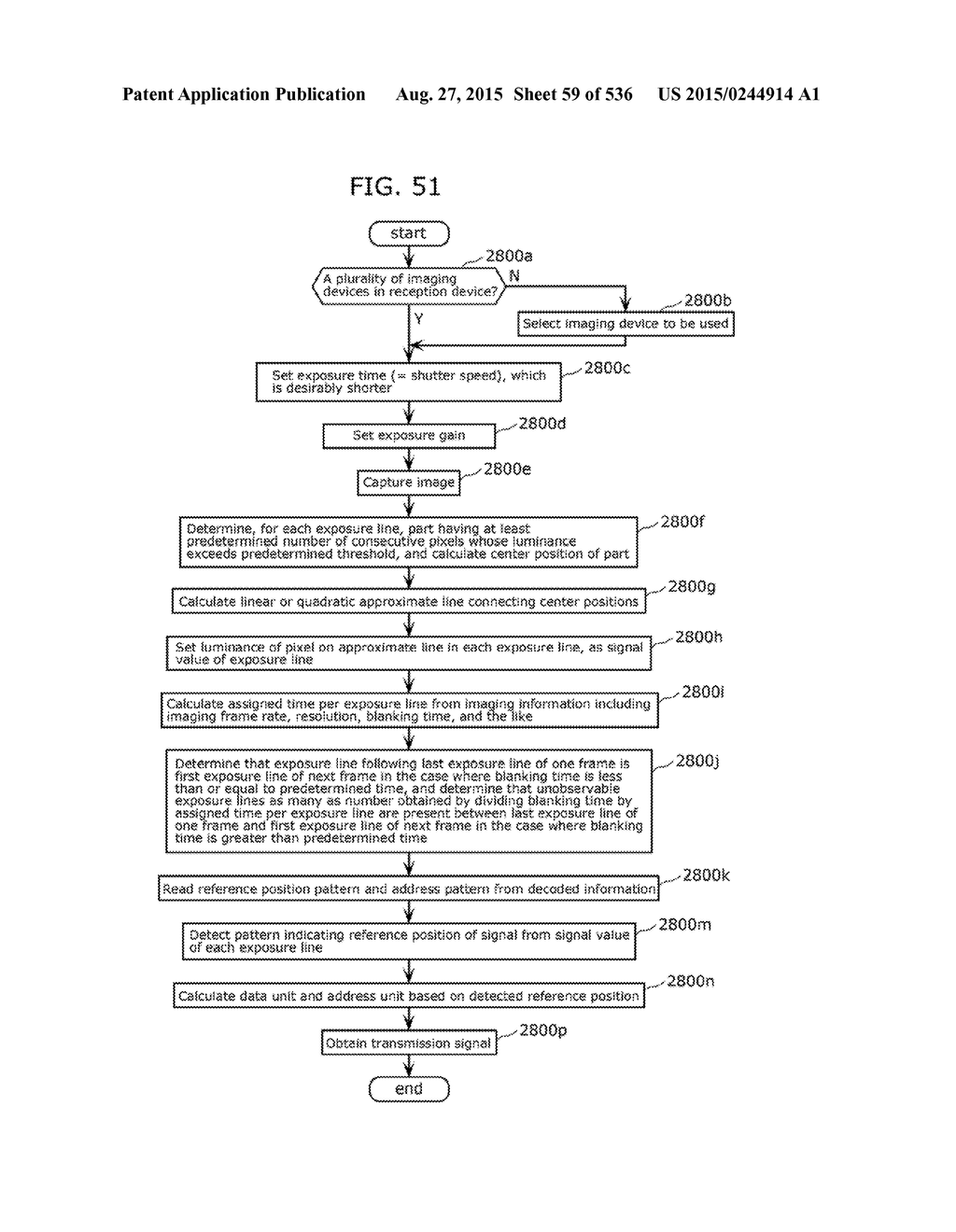 INFORMATION COMMUNICATION METHOD - diagram, schematic, and image 60