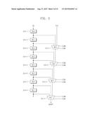 DEVICE AND METHOD OF TRANSFERRING SENSED DATA IN IMAGE SENSOR diagram and image