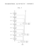 DEVICE AND METHOD OF TRANSFERRING SENSED DATA IN IMAGE SENSOR diagram and image