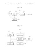 DEVICE AND METHOD OF TRANSFERRING SENSED DATA IN IMAGE SENSOR diagram and image