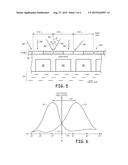 BACKSIDE ILLUMINATED IMAGING SYSTEMS HAVING AUTO-FOCUS PIXELS diagram and image