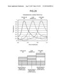 SOLID-STATE IMAGING DEVICE diagram and image