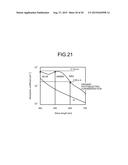 SOLID-STATE IMAGING DEVICE diagram and image