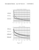 MULITPLE GATED PIXEL PER READOUT diagram and image