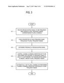 BROADCAST RECEIVER AND CONTROL METHOD THEREOF diagram and image