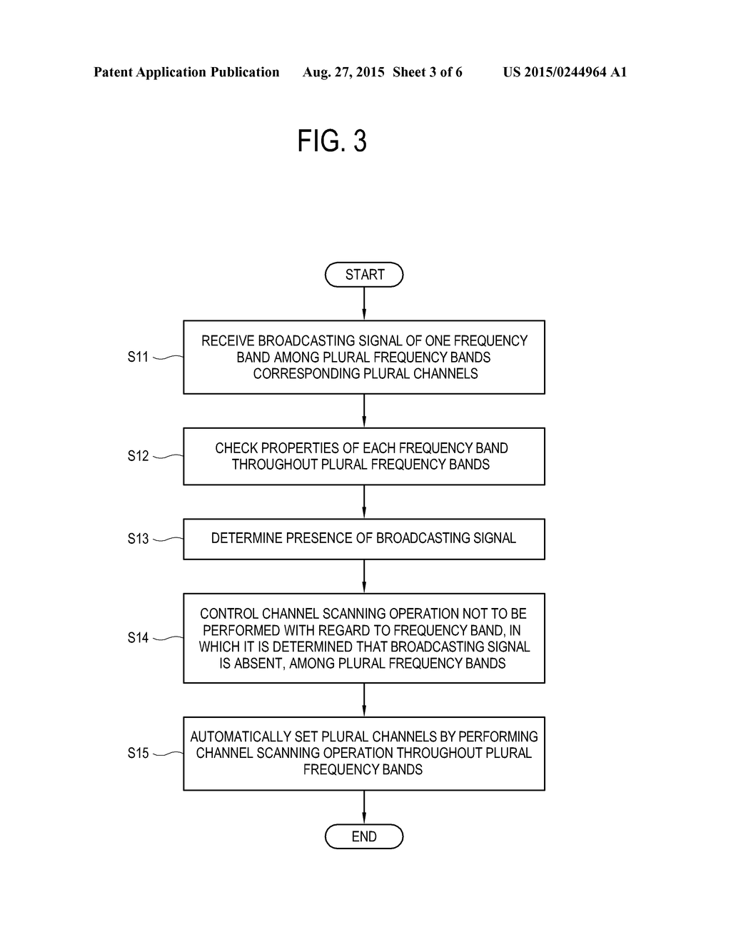 BROADCAST RECEIVER AND CONTROL METHOD THEREOF - diagram, schematic, and image 04