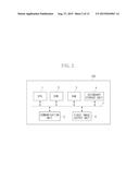 DISPLAY CONTROL APPARATUS AND DISPLAY CONTROL METHOD diagram and image