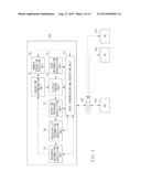 DISPLAY CONTROL APPARATUS AND DISPLAY CONTROL METHOD diagram and image