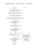 DISPLAY CONTROL APPARATUS AND DISPLAY CONTROL METHOD diagram and image