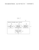 DISPLAY CONTROL APPARATUS AND DISPLAY CONTROL METHOD diagram and image