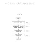 DISPLAY CONTROL APPARATUS AND DISPLAY CONTROL METHOD diagram and image