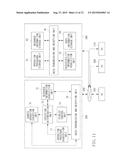 DISPLAY CONTROL APPARATUS AND DISPLAY CONTROL METHOD diagram and image