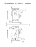 TELEPRESENCE EXPERIENCE diagram and image