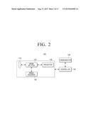 VIEW SENSOR, HOME CONTROL SYSTEM INCLUDING VIEW SENSOR, AND METHOD OF     CONTROLLING HOME CONTROL SYSTEM diagram and image