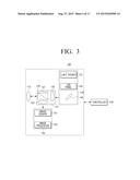 VIEW SENSOR, HOME CONTROL SYSTEM INCLUDING VIEW SENSOR, AND METHOD OF     CONTROLLING HOME CONTROL SYSTEM diagram and image