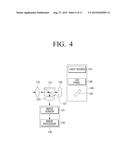 VIEW SENSOR, HOME CONTROL SYSTEM INCLUDING VIEW SENSOR, AND METHOD OF     CONTROLLING HOME CONTROL SYSTEM diagram and image