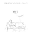 VIEW SENSOR, HOME CONTROL SYSTEM INCLUDING VIEW SENSOR, AND METHOD OF     CONTROLLING HOME CONTROL SYSTEM diagram and image