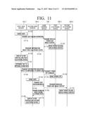 VIEW SENSOR, HOME CONTROL SYSTEM INCLUDING VIEW SENSOR, AND METHOD OF     CONTROLLING HOME CONTROL SYSTEM diagram and image