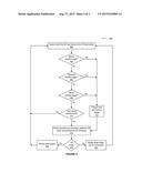 TECHNIQUES FOR INTEGRATING DIFFERENT FORMS OF INPUT WITH DIFFERENTFORMS OF     OUTPUT WHEN INTERACTING WITH AN APPLICATION diagram and image