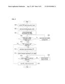 METHOD FOR PROVIDING AND RECOGNIZING TRANSMISSION MODE IN DIGITAL     BROADCASTING diagram and image