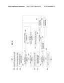 METHOD FOR PROVIDING AND RECOGNIZING TRANSMISSION MODE IN DIGITAL     BROADCASTING diagram and image